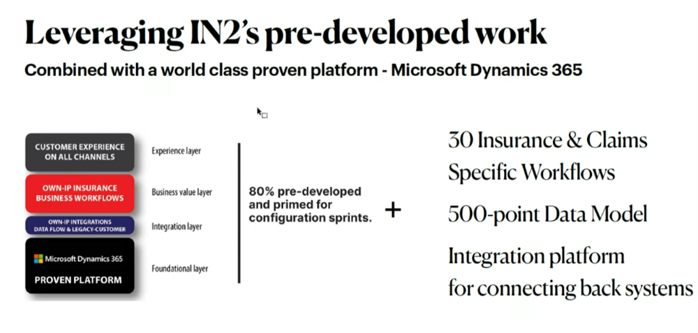 IN2 Koper i Triglav Grupa zajedno predstavili studiju slučaja uspješne ...